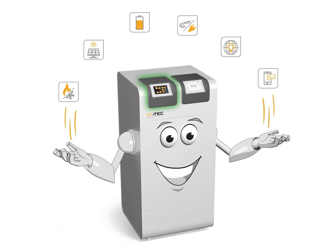 M-TEC Wärmepumpe mit Energiemanagement